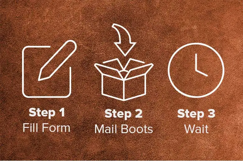 Ariat boot renew process